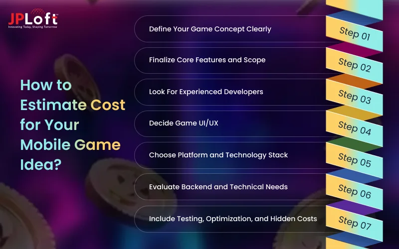 How to Estimate Cost for Your Mobile Game Idea